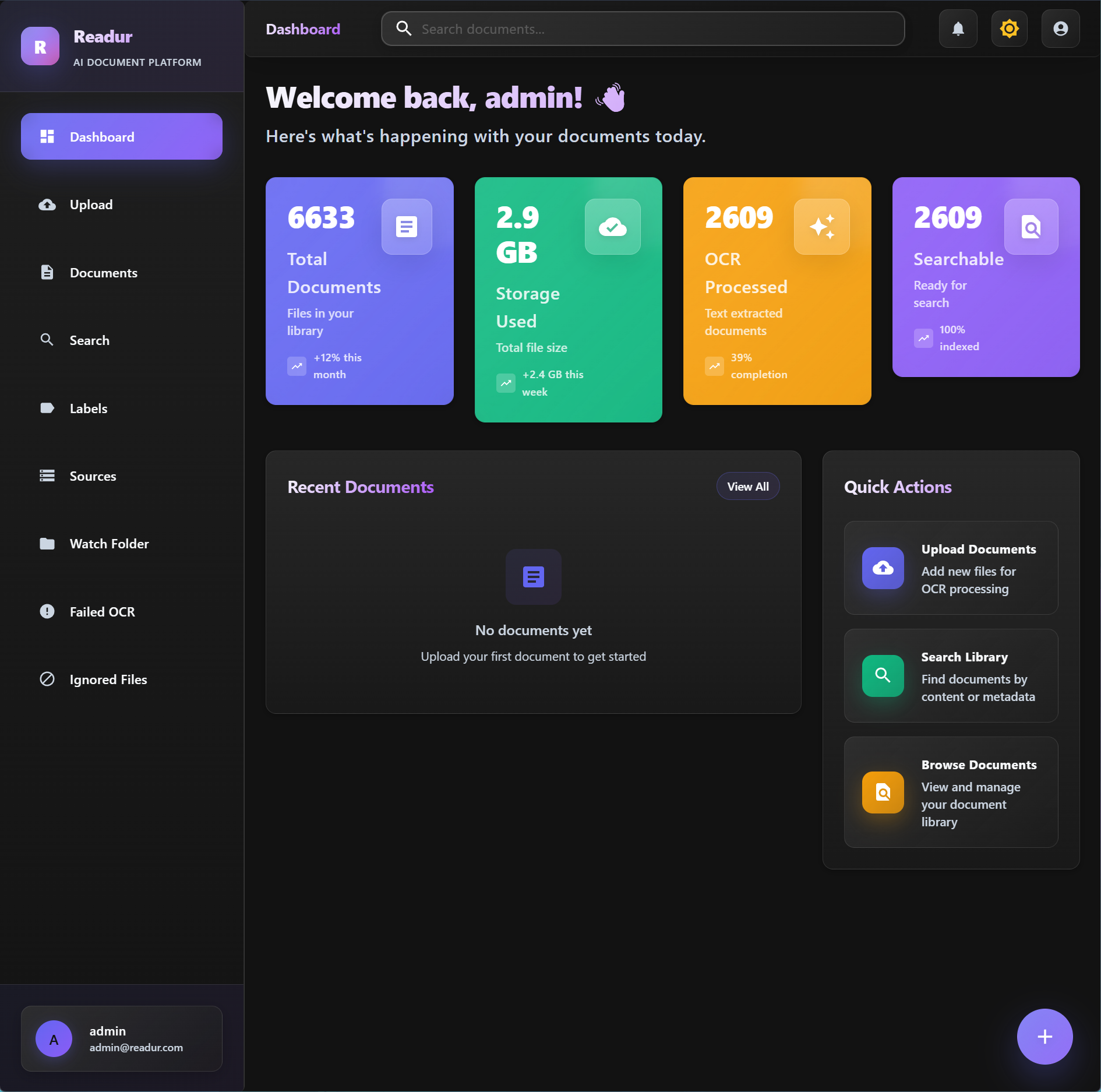 Readur Dashboard